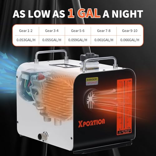 Diesel-Heizung 8.3KW, tragbare schwarze Diesel-Luftheizung 12V/24V/110V, All-in-One Diesel-Heizung mit Fernbedienung und LCD-Panel-Steuerung für Autos, LKWs, Wohnmobile und den Innenbereich