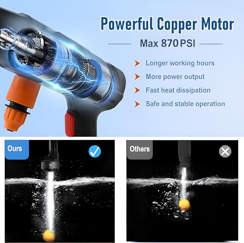 Image of 48V Portable Pressure Washer With Rechargeable Battery | Cordless Handheld Power Washer Gun for Car and Floor Cleaning