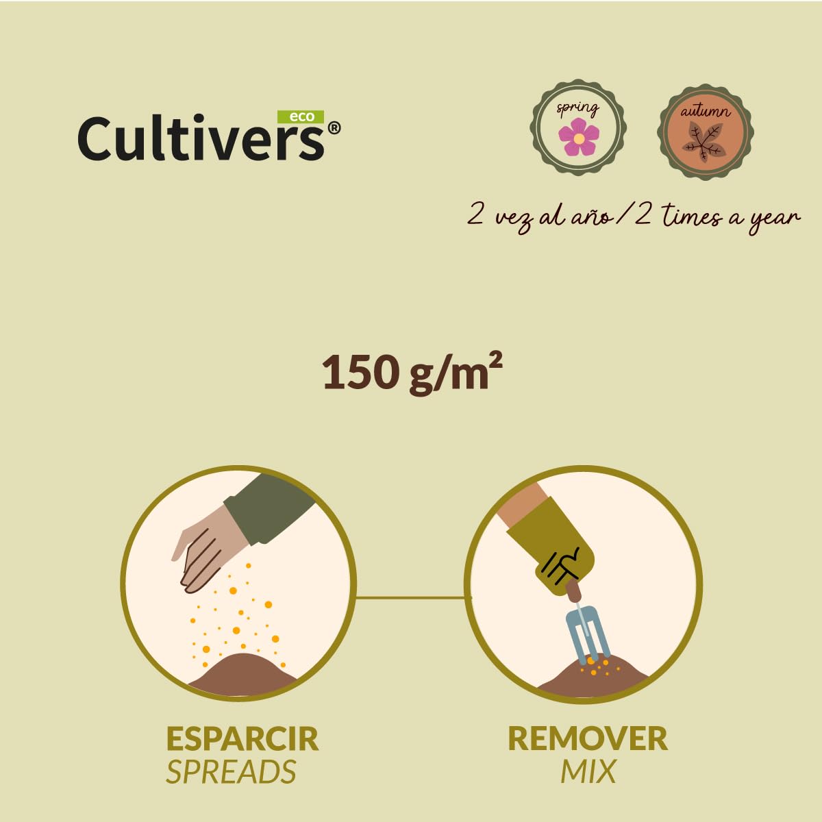CULTIVERS Farine de roche de 2 x 1 kg Poudre de Basalte Engrais écologique à base de silicium qui apporte des micro-éléments pour tout type de plantes. Force Stone