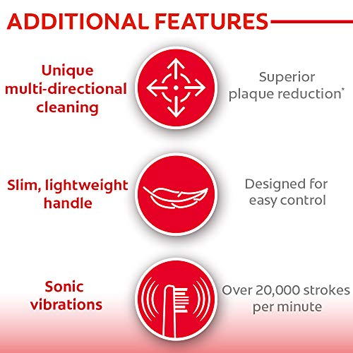 Image of Colgate Pro-Clinical 150 Battery Powered Toothbrush