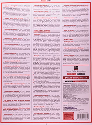 Direito Penal Militar