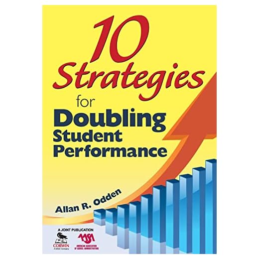 Strategies for Doubling Student Performance