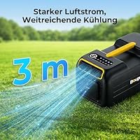 BougeRV PC35 tragbare Klimaanlage 3500 BTU mit App-Steuerung – Ansicht 3