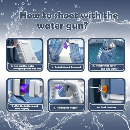 Image of High Pressure Glock Summer Pool Electric Water Gun | Automatic Squirt Gun with Range 30-35 Feet - Aqua Blue | Dual Static Magzine
