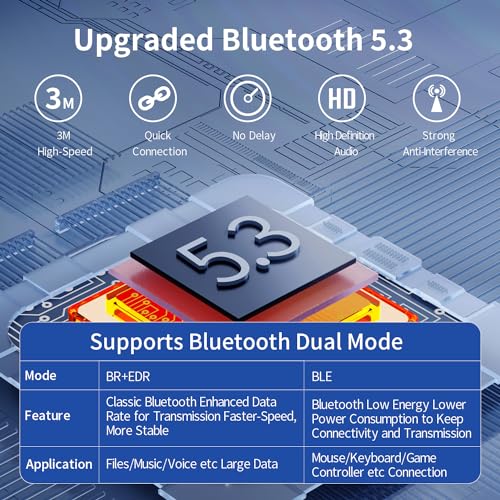 Qrivimue Adaptador USB Bluetooth 5.3 de longo alcance para PC desktop, transmissor dongle sem fio de