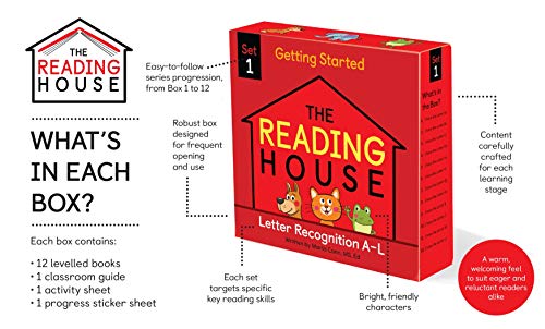 The Reading House Set 2: Letter Recognition M-Z - Thumbnail 6