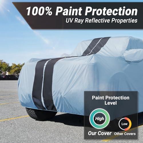 Image of iCarCover Premium SUV Cover for 2022-2026 BMW iX Heavy Duty Waterproof All Weather Automobiles Custom Fit Full Exterior Indoor Outdoor UV Snow Rain Protection Covers (Stripe - Gray /Black)