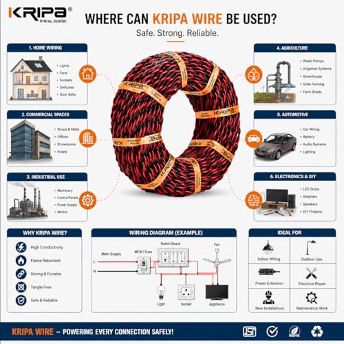 Image of CabONE 23 /76 2 Core Twisted Copper Flexible Wire, 90 Meter | FR PVC Insulated Electrical Cable for LED Lights, Fans & Speakers (Red /Black)
