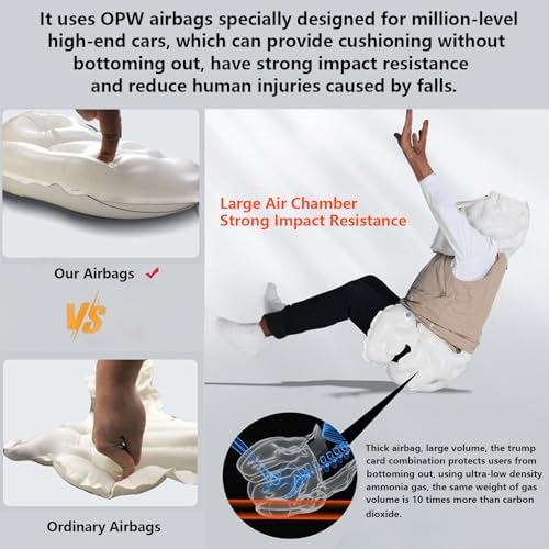 Chaleco de airbag anticaídas para ancianos, disparo de 0,01 segundos, protección de 270°, equipo de seguridad para prevención de caídas