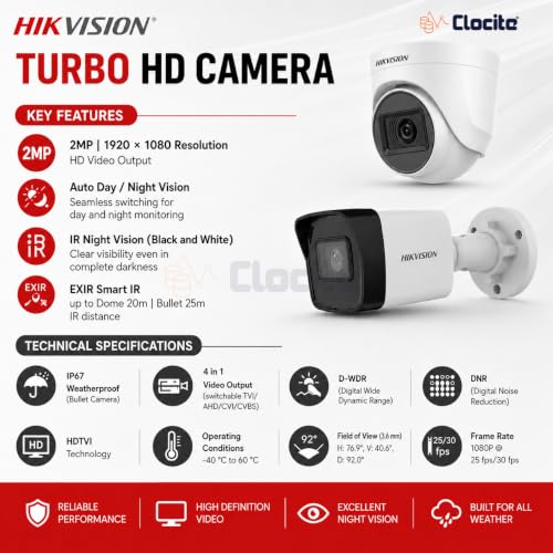 Image of HIKVISION 2MP 1080P 4 Channel DVR, 2MP 3 Dome & 1 Bullet Cameras [Night Vision + EXIR Technology + Motion Detection + HDTVI] + 1 TB HDD + 4 CH SMPS + CCTV Cable + BNC /DC