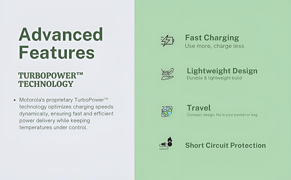 Image of Mudo Motorola 68W Turbopower Original Fast Smartphone Charger Combo With 6.5 Amp Type-C Cable|6 Month Warranty|Compatible With Moto G84,G73,G60,Edge 30,Edge 40,Edge 50,Fusion 50 /60,S30 Pro&More,Black