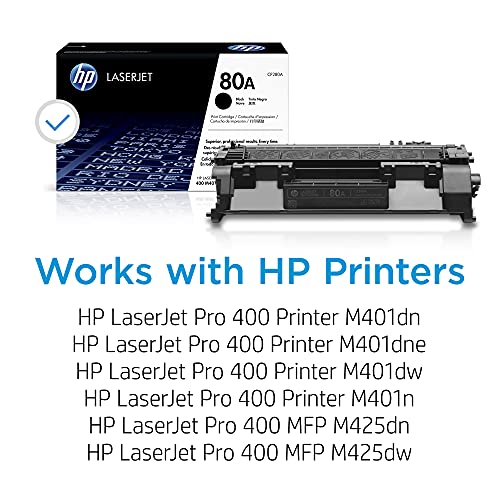 HP 80A Schwarz Original LaserJet Tonerkartusche – Ansicht 2