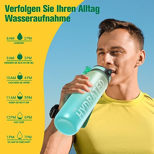 Image of Sahara Sailor Water Bottle 32 oz, Motivational Water Bottle with Times Reminder to Encourage Drinking, Small Leakproof BAP Free Tritan Water Jug for Sports at School Gym, Come with Cleaning Brush