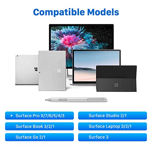 Uogic Pen For Microsoft Surface, [Upgraded] 4096 Pressure Sensitivity Palm Rejection Stylus, Compatible With New Surface Pro 9 & Pro 8/Laptop 5/Surface Studio 2+ #TOP6