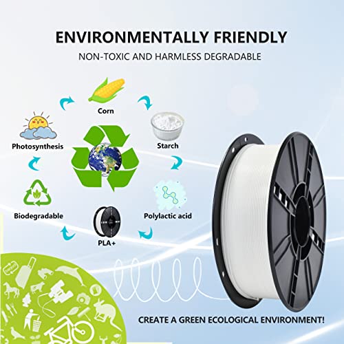 Image of iBOSS PLA Plus (PLA+) 3D Printer Filament 1.75mm,1kg Spool (2.2lbs) Toughness Enhanced 3D Printing Filament,Dimensional Accuracy + /- 0.02mm,1.75mm PLA Plus Filament,Fit Most FDM Printer(White)