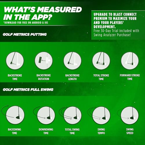 Blast Motion Golf Swing Analyzer