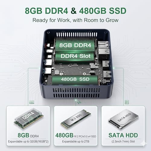 Image of Beelink SER3 Mini PC, AMD Ryzen 3 3200U (Turbo 3.5GHz), 8GB DDR4 480GB NVMe SSD Desktop Computer 4K Dual HDMI / 4xUSB 3.2 /WiFi5 BT5.0 for Home, Office, School