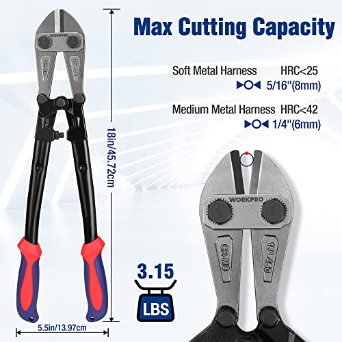 WORKPRO Bolt Cutter, Bi-Material Handle with Soft Rubber Grip, 18", Chrome Molybdenum Steel Blade, W017005A - Image 4