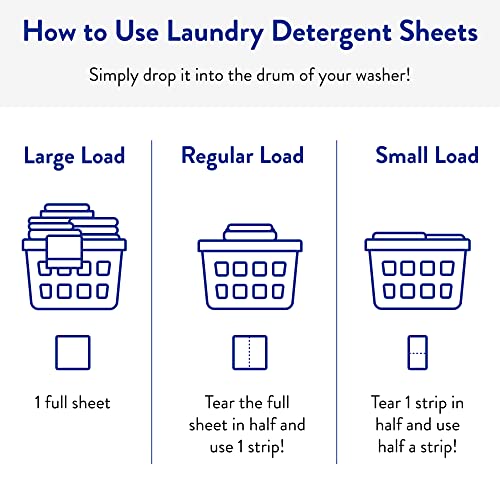 image for The Clean People Laundry Detergent Sheets - Hypoallergenic Laundry Soa