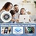 EMF Blockers, 6 Pack EMF Stickers Blocker for Cell Phone - Neutralize Shield Protection for Cell Phones, Electronic Devices, WiFi 5G, Tablets, Laptops, Computers, TV Monitors Home, Office