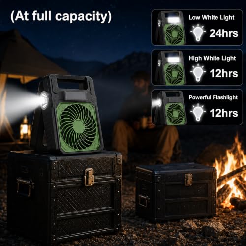 Image of AARKRI SALES Solar Camping Fan with LED 10400mAh Rechargeable Battery Powered Portable Outdoor Fan for Travel Emergency 4 Speeds 3 Brightness Settings USB Power Bank for Phone Charging (Side LED)