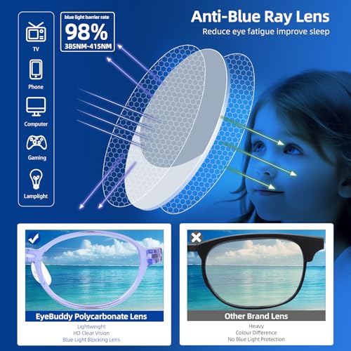 Image of EYEBUDDY Blue Light Glasses for Kids Boys Girls,Computer Gaming Bluelight Glasses,Fake Glasses for Ages 2-12
