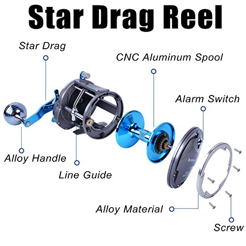 Image of Sougayilang Line Counter Trolling Reel Conventional Level Wind Fishing Reel