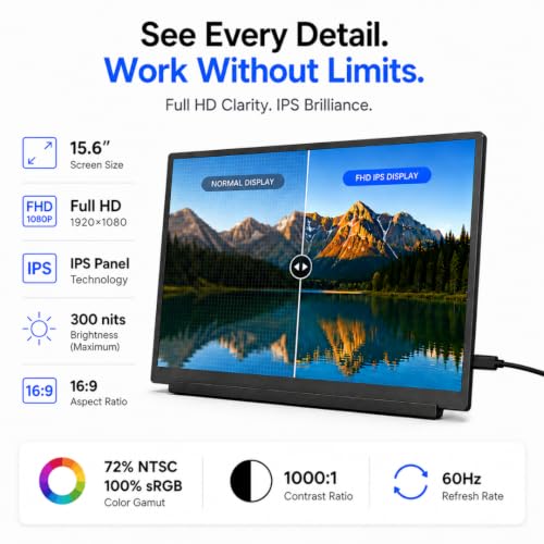 Image of 15.6 inch Portable Monitor for Laptop, PC, Mac | USB-C HDMI Screen Extender (15.6 Inch)