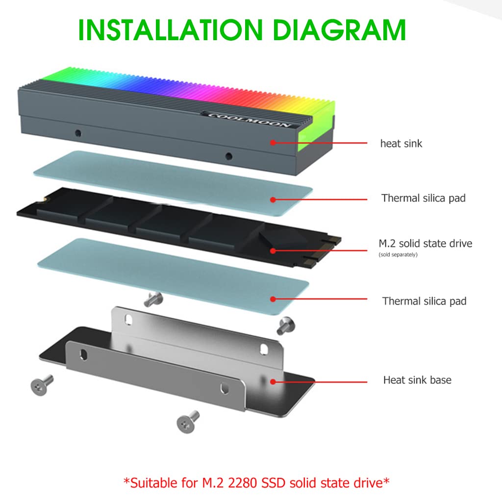 ZORBES M.2 Heatsink - NVMe SSD Cooling -5 ZORBES M.2 Heatsink - NVMe SSD Cooling -5