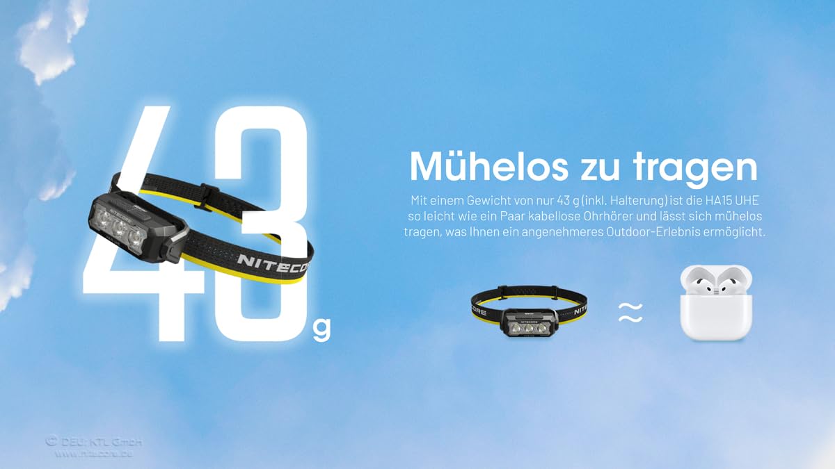 Nitecore Stirnlampe HA15 UHE – Ultraleichte USB-C wieder-aufladbare Kopflampe mit 400 Lumen, Rot-Licht, wasserfest, ideal für Nacht-Wanderung, Camping & Joggen