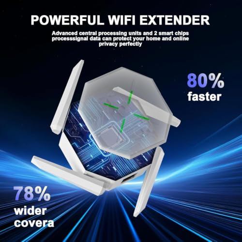Image of AC1200 WiFi Extender Signal Booster Dual Band 2.4G 5.8G WiFi Range Repeater