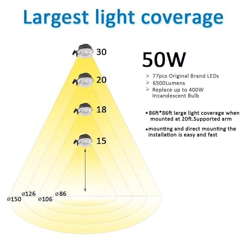 Szgmjia Led Barn Light 50W, Dusk To Dawn Outdoor Yard Lighting With Photocell, Ultra Brightness 5000K Daylight 7500Lm, 500W Mh/Hps Replacement, Ip65 Waterproof For Security/Farmhouse/Area Light #TOP5