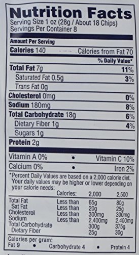 Cape Cod Potato Chips, Sweet & Spicy Jalapeno Kettle Cooked Chips, 8 Ounce #TOP3