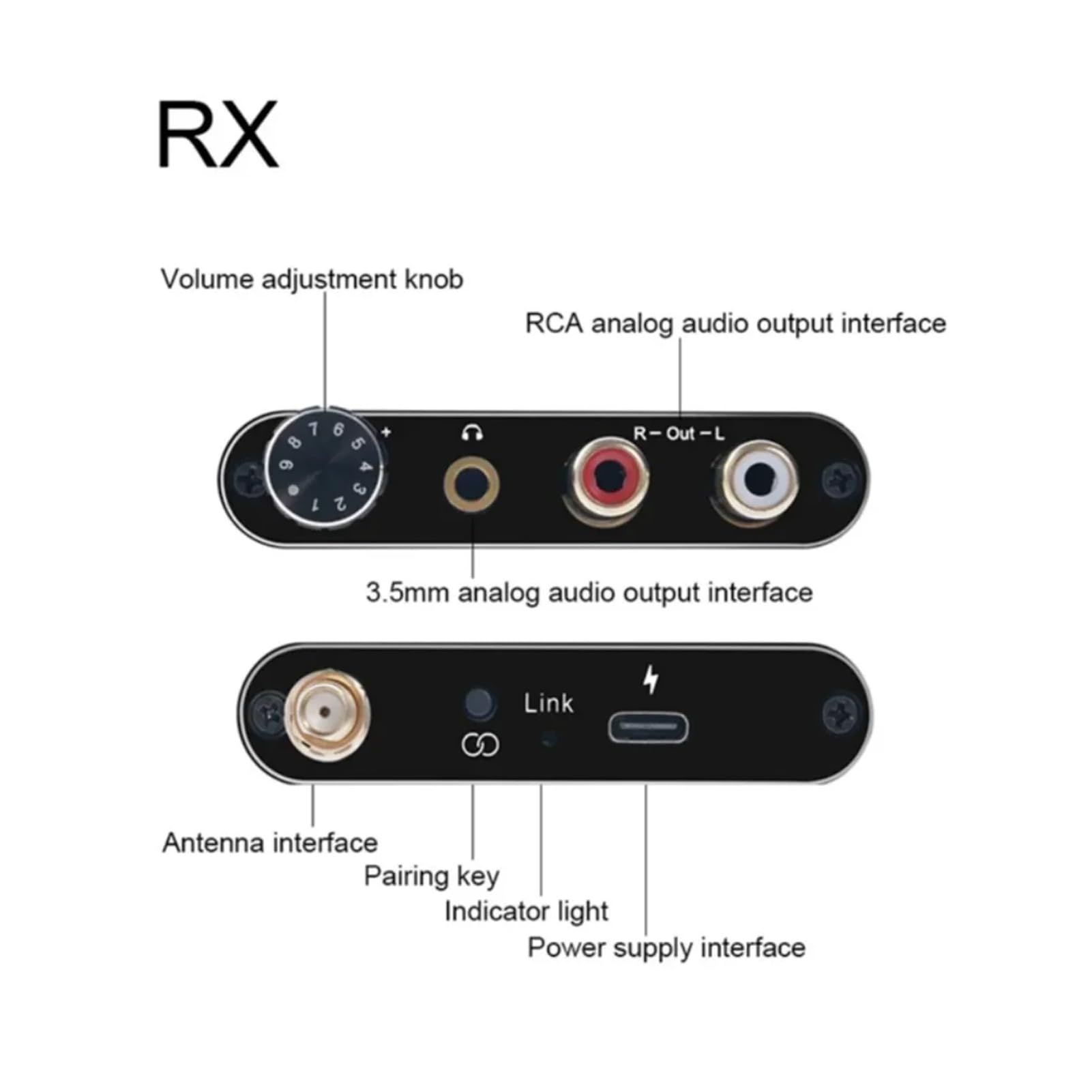 2.4Ghz Transmisor y Receptor de Audio Inalámbrico, 164ft Rango de Baja latencia Adaptador de Audio inalámbrico con Salida de Entrada RCA de 3,5 mm Kit Adaptador inalámbrico