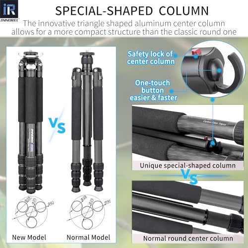 Image of INNOREL GT284C and N36 Carbon Fiber Tripod Professional Compact Tripod with Low Gravity Center Ball Head Special-Shaped Center Column 29mm Tube Max Load 20kg for DSLR Camera Heavy Duty Stand