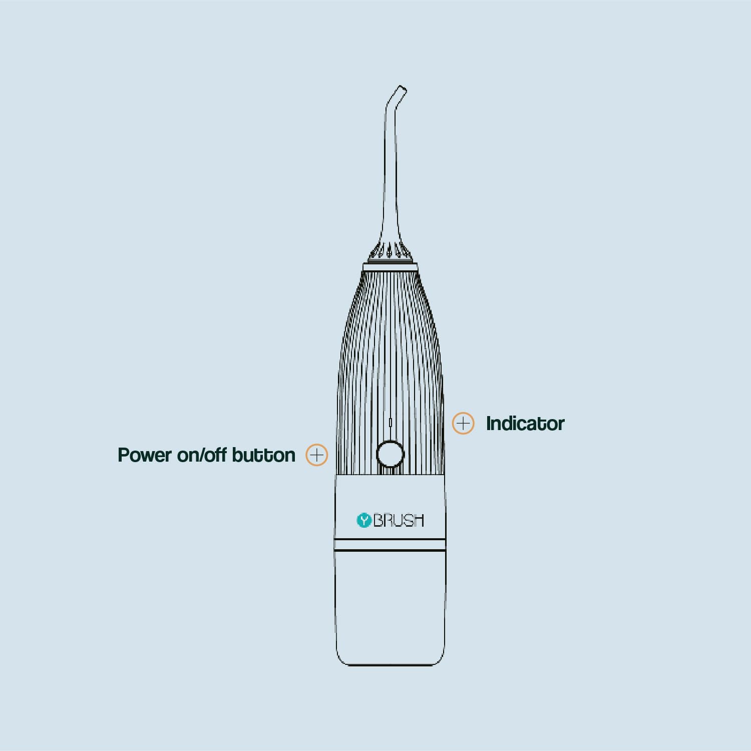 Y-Brush - Hidropulsor Jet Dental - Portátil - Impermeable - Recargable - Capacidad 100 ml