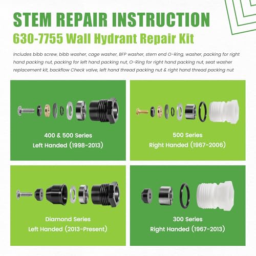 image for usvehj 630-8500 Wall Hydrant Complete Service Kit, fit for Prier Mansf