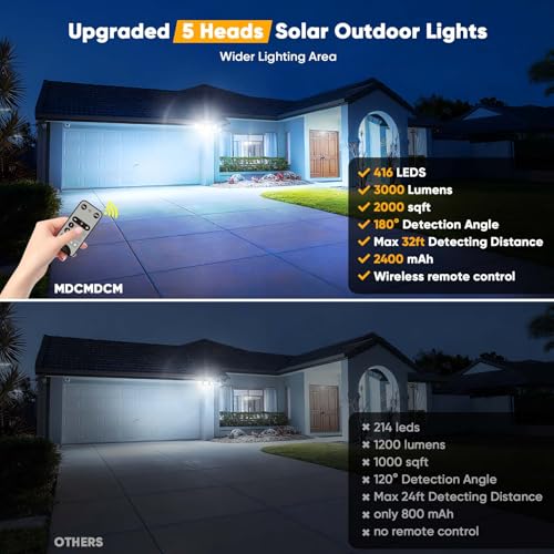 Image of MDCMDCM Solar Lights Outdoor Waterproof Motion Sensor - 416 LEDs 3000 Lumens Super Bright 3 Brightness 3 Modes 360 Illumination 32ft Solar Flood Security Light for Outside (1, 13.7x4.3x5inch)