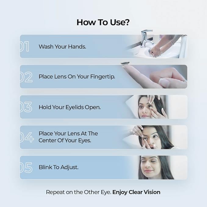 Image of Bausch & Lomb U4 Contact Lens - Spherical | Yearly Disposable | Hydrogel Material | (-3.75, Pack of 1)