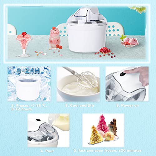 Eismaschine | 1,5 L hausgemachtes Eis, Sorbet, Frozen Jogurth | Speiseeismaschine für 2-4 Personen in 30 Minuten fertig… – Bild 6