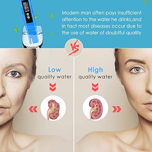 image for GDMONIN Digital PH Meter, PH Meter 0.01 PH High Accuracy Water Quality