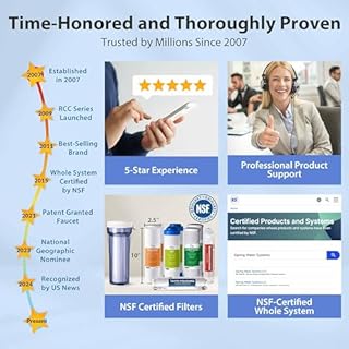 iSpring RCC7AK, NSF Certified, 75 GPD, Alkaline 6-Stage Reverse Osmosis System, pH+ Remineralization RO Water Filter System Under Sink, Patented Top-Mounted Faucet Design for Easy Installation