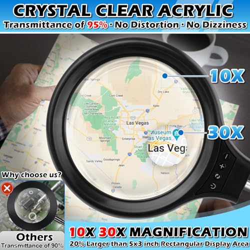 Nzqxjxz NZV46240422LDFDJ03 30X 10X Large Floor Magnifying Glass With Light And Stand,36 Led Adjustable Height Floor Magnifying Lamp,2 In 1 Lighted Magnifiers thumb #1