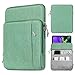 Produktbild TiMOVO 9-11 Zoll Tablet Tasche Hülle Kompatibel mit iPad Pro 11 2021-2018, iPad 10.2, iPad Air 5/4 10.9, Galaxy Tab A8 10.5/A7 10.4/S8 11", Multi Fächern Schutzhülle, Grün