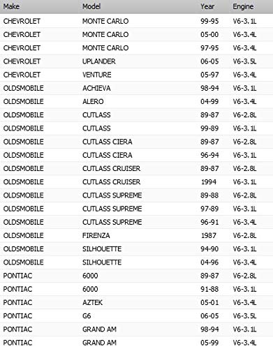 Oaw G1480 Engine Water Pump For Buick Chevrolet Oldsmobile Pontiac V6 2.8L 3.1L 3.4L 3.5L 87-07 #TOP3