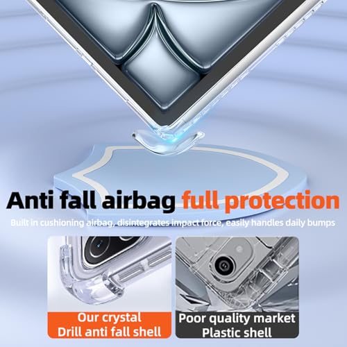 Case Compatibel met iPad Air 13-Inch M4/M3/M2 (2026/2025/2024), iPad Pro 12.9 2022/2021/2020/2018 met Pencil Houder, Clear Schokbestendige, 6-in-1 Y-Vouwstandaard, Zwart
