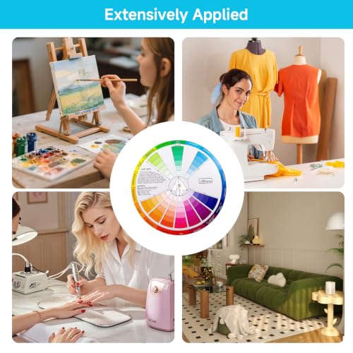 Image of 2 Pcs Color Wheel Set, Art Makeup Mixing Guide New