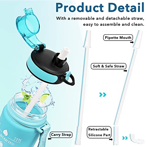 Image of Enerbone 32 OZ Water Bottle, Leakproof BPA & Toxic Free, Motivational Water Bottle with Times to Drink and Straw, Fitness Sports Water Bottle with Strap for Office, Gym, Outdoor Sports, Green-Blue