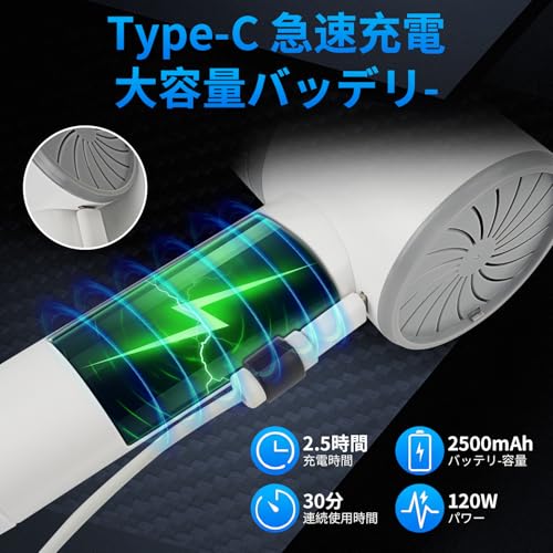 ERJER ハンディクリーナー WXC08-1 の商品画像 2