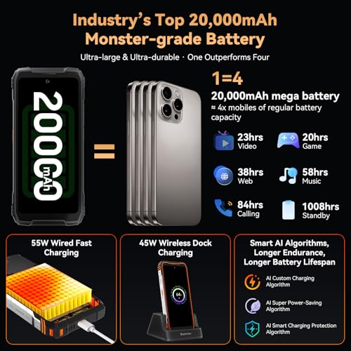 Image of Blackview XPLORE 1 AI 5G Unlocked Rugged Phone Android 15, 20000mAh Battery 36GB+256GB /TF 2TB, 6.78 inch 2.4K 120Hz Large Rugged Smartphone, 64MP+20MP Night Vision IP69K Waterproof Dual SIM NFC /OTG /WiFi
